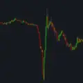 Younex Binance ClearOuts Radar
