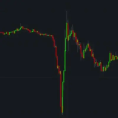 Younex Binance ClearOuts Radar
