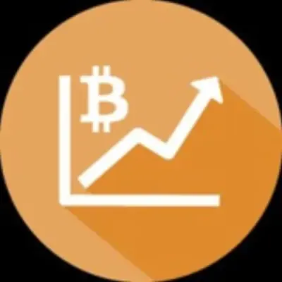 Bitcoin Trading Signals