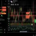 FOREX  TRADING  SIGNAL