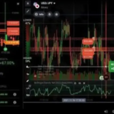 FOREX  TRADING  SIGNAL