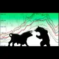 Forex zone