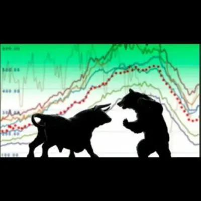 Forex zone
