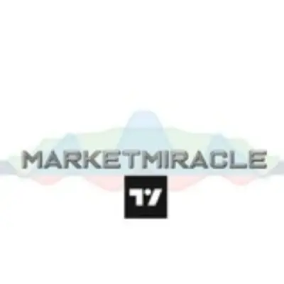 TradingView idea based on http://MarketMiracleAdvisor.com