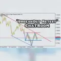 (BreakOut Retest) ChatRooM