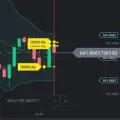 FREE SIGNAL BINOMO CRYPTO IDX