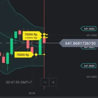 FREE SIGNAL BINOMO CRYPTO IDX