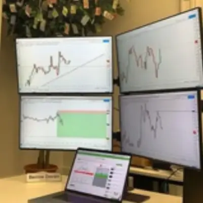 BITCOIN MARKET FOUNDATION