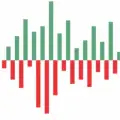 CryptoFxsignals Best Bitcoin Group