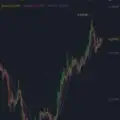 POLISH TRADE FX