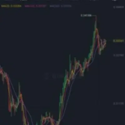 POLISH TRADE FX