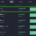 Crypto Whale Group