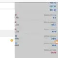 Forex Signals