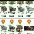 Binance Pumpers