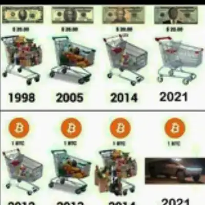 Binance Pumpers