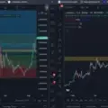 Binance Futures and POO  coin Signals