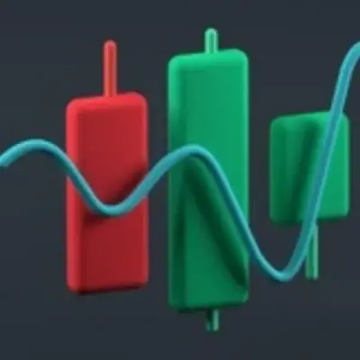Forex and Commodity Trading