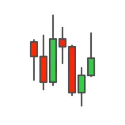 Addictive Trader B&©™