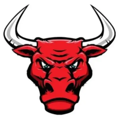 REDBULL FUTURE TRADE SIGNAL