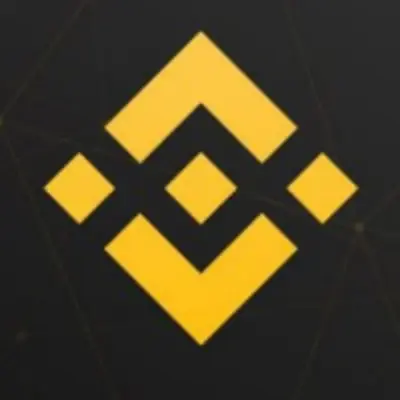 Binance SL Signals