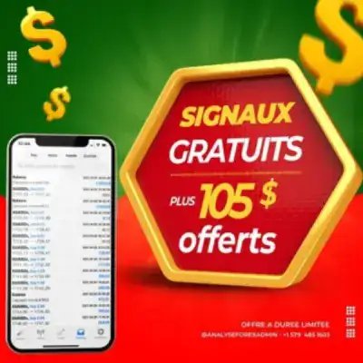 Analyses Forex Group