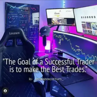 Forex High Accuracy Signals ®️