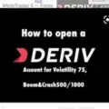 Deriv Account Opening Procedure