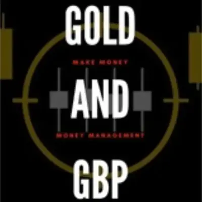 Gold - GBP Signals