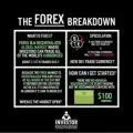 BINARY OPTIONS/CRYPTO TRADING