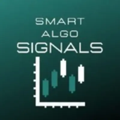 Smart Algo Signals Results Btc and Eth
