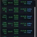 General Signal token PH