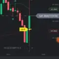 Binmo Free Signals