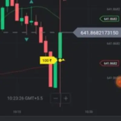 Binmo Free Signals