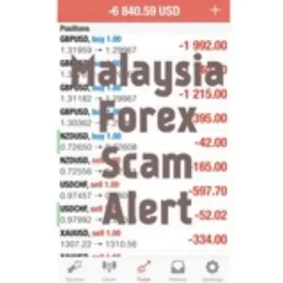 Malaysia Forex Scam Alert