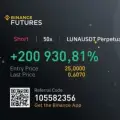 Lebanese vip trader