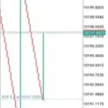 Scalper FX