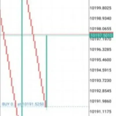 Scalper FX