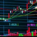 Swing & Positional stocks