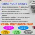STOCKXRAY : Intraday call