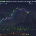 Signal_Pocket_option