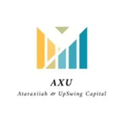 AXU BTST Calls