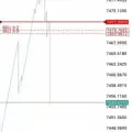 BOOM CRASH SPIKE (DERIV)
