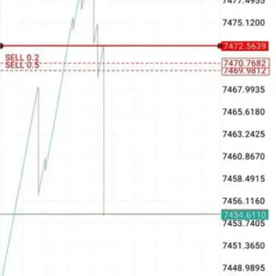 BOOM CRASH SPIKE (DERIV)