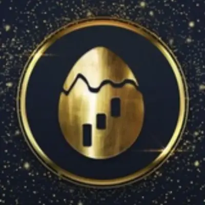 Futures Domblu Signals