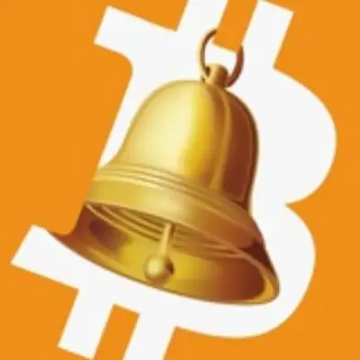Automated Crypto Exchange Alerts