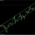 Token Pump