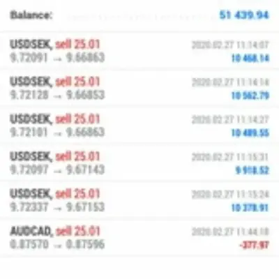 Brokerkiller254