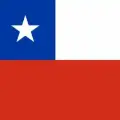 Bitcoin Chile
