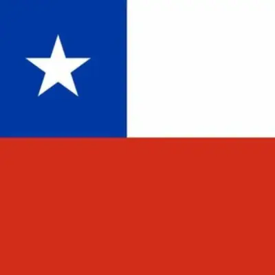 Bitcoin Chile