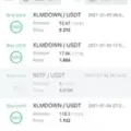 Binance Trading Signals